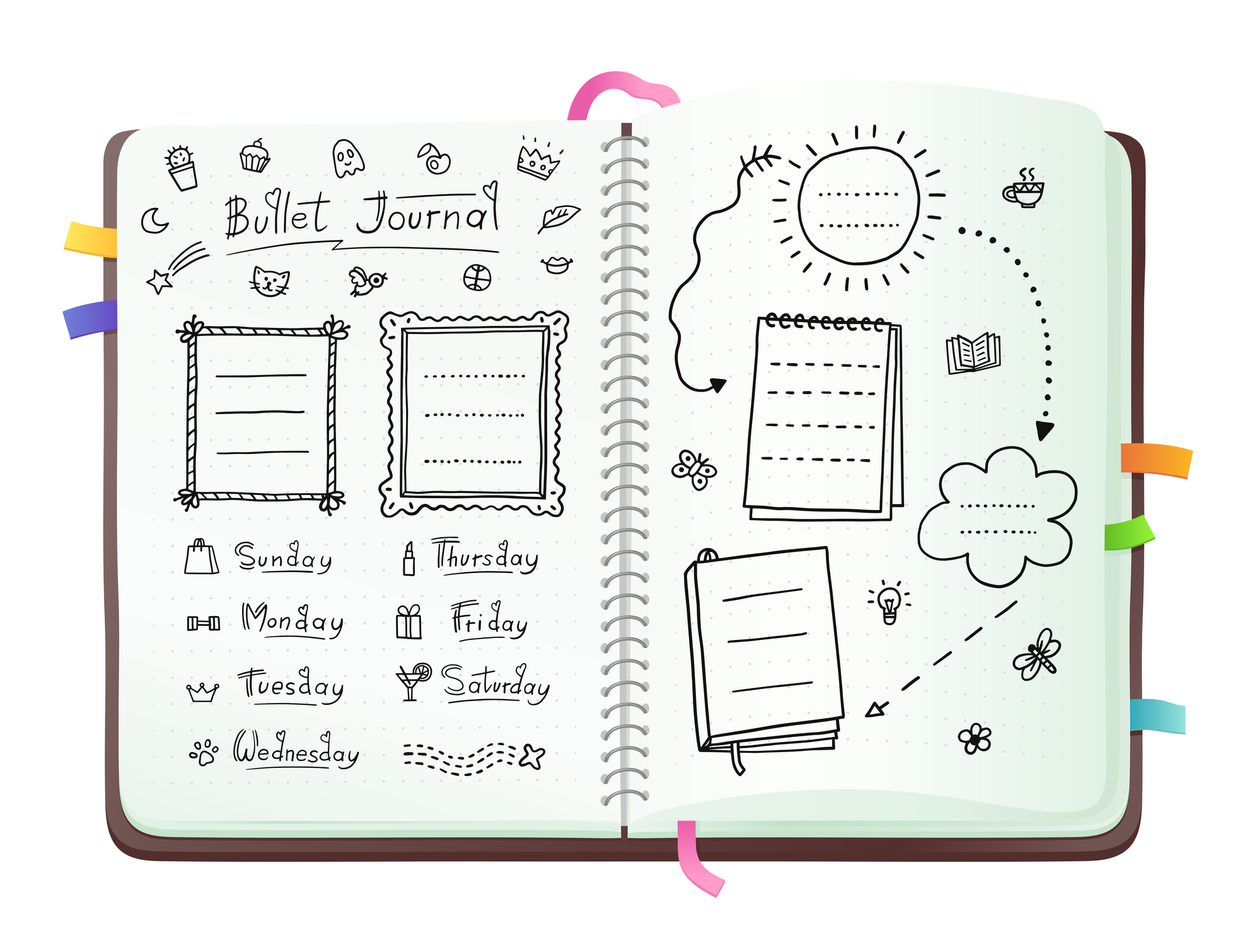 Bullet journaling improves productivity, creativity, health – The Purple  Tide